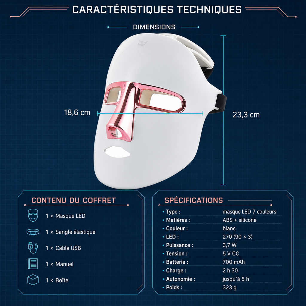 Caractéristiques techniques Masque LED Éclatra dimensions spécifications